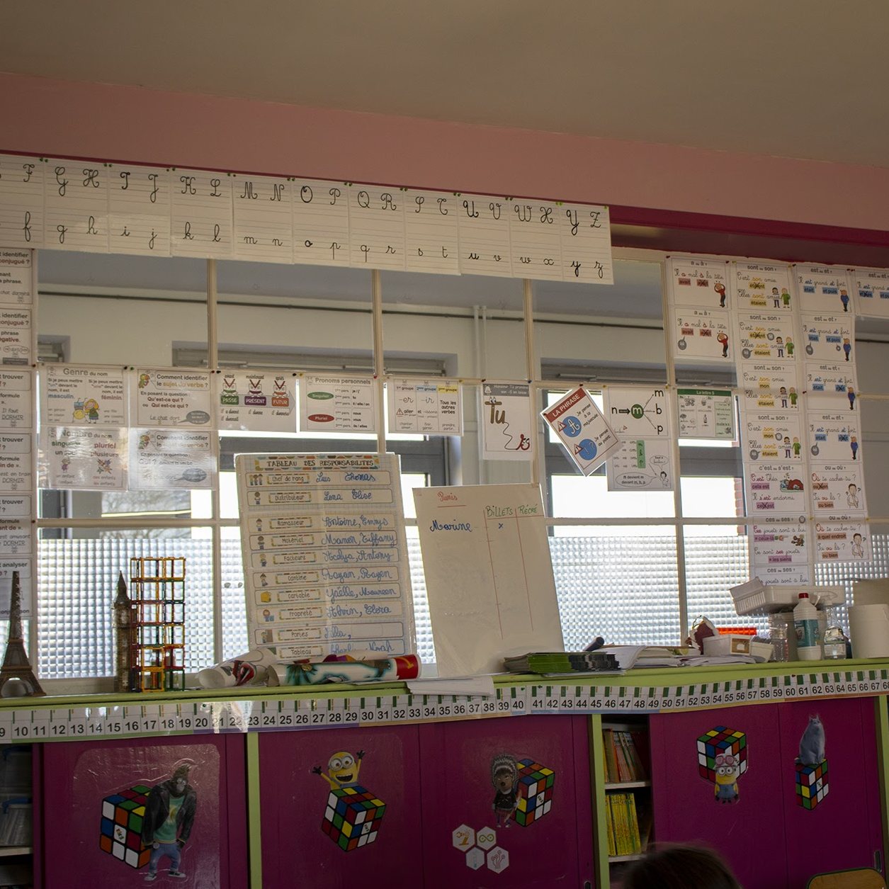Mur d’une classe primaire avec affichages